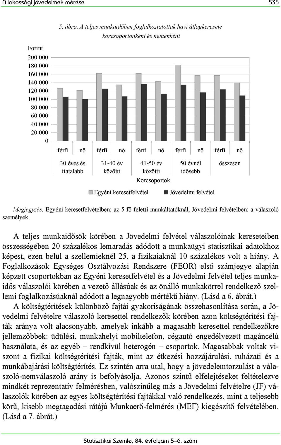 férfi nő férfi nő 30 éves és fiatalabb 31-40 év közötti 41-50 év közötti Korcsoportok 50 évnél idősebb összesen Egyéni keresetfelvétel Jövedelmi felvétel Megjegyzés.