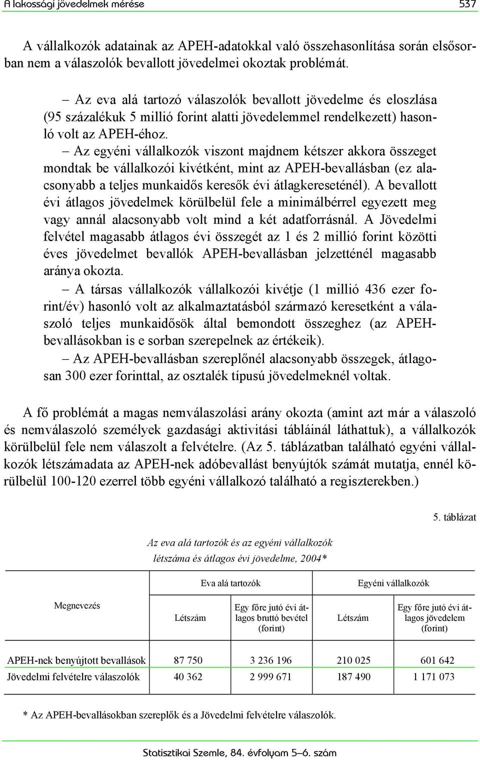 Az egyéni vállalkozók viszont majdnem kétszer akkora összeget mondtak be vállalkozói kivétként, mint az APEH-bevallásban (ez alacsonyabb a teljes munkaidős keresők évi átlagkereseténél).