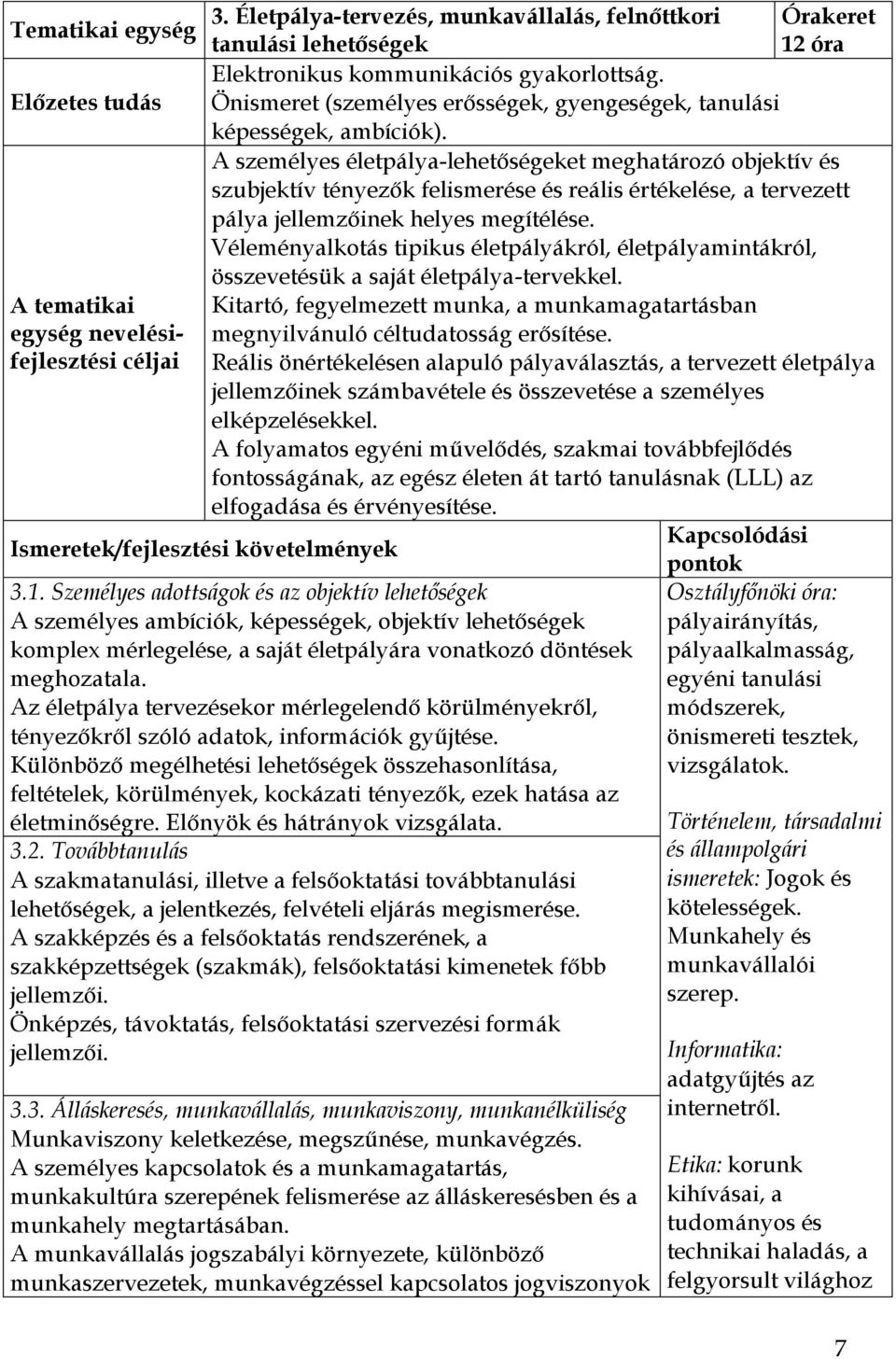 Önismeret (személyes erősségek, gyengeségek, tanulási képességek, ambíciók).