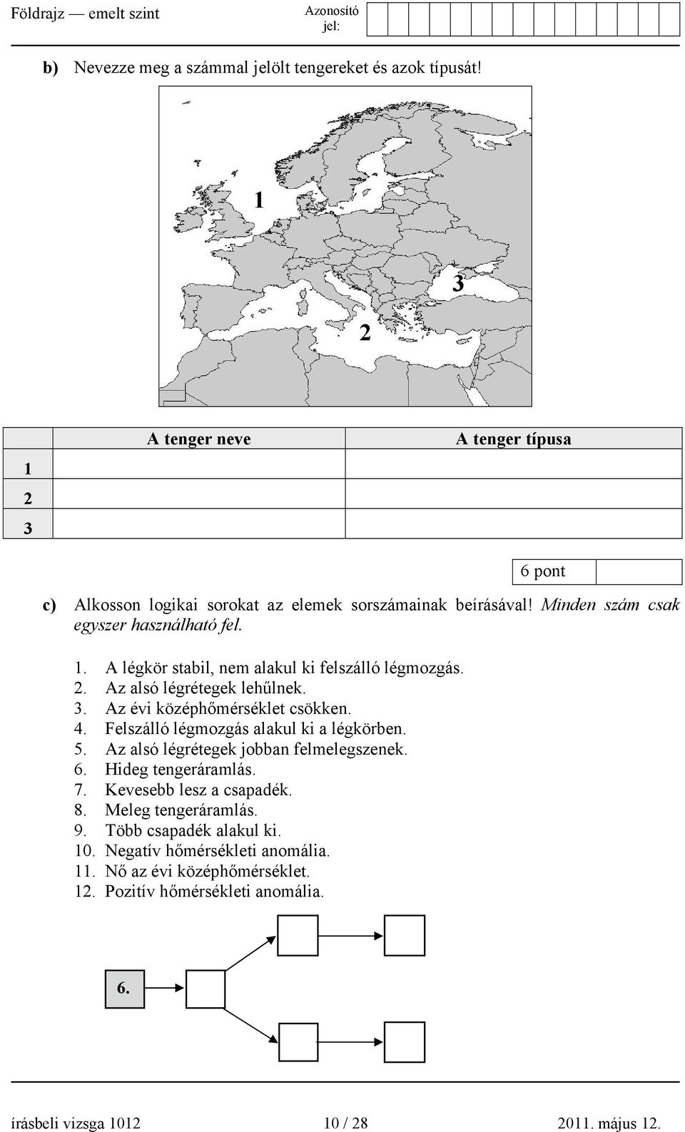 Felszálló légmozgás alakul ki a légkörben. 5. Az alsó légrétegek jobban felmelegszenek. 6. Hideg tengeráramlás. 7. Kevesebb lesz a csapadék. 8. Meleg tengeráramlás. 9.