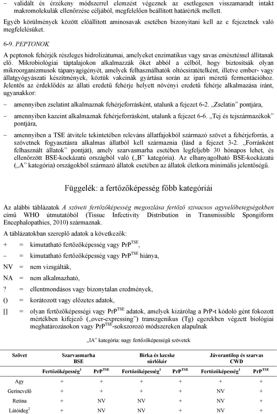 PEPTONOK A peptonok fehérjék részleges hidrolizátumai, amelyeket enzimatikus vagy savas emésztéssel állítanak elő.