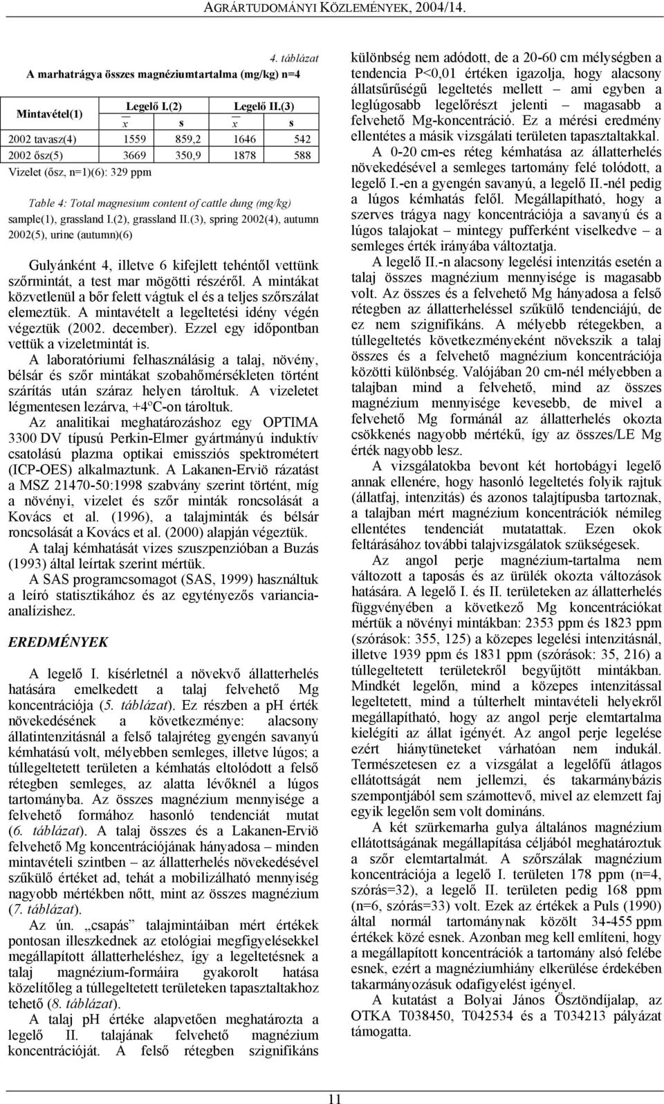 (3), spring 2002(4), autumn 2002(5), urine (autumn)(6) Gulyánként 4, illetve 6 kifejlett tehéntől vettünk szőrmintát, a test mar mögötti részéről.