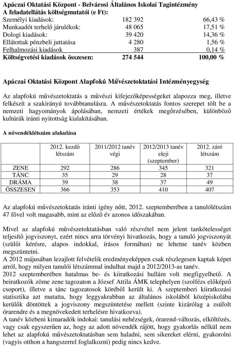 Művészetoktatási Intézményegység Az alapfokú művészetoktatás a művészi kifejezőképességeket alapozza meg, illetve felkészít a szakirányú továbbtanulásra.