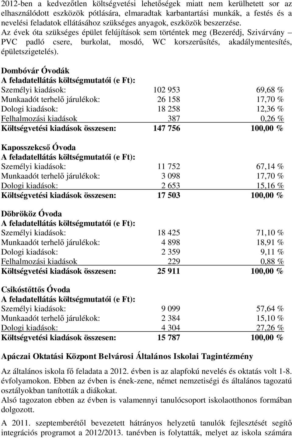 Az évek óta szükséges épület felújítások sem történtek meg (Bezerédj, Szivárvány PVC padló csere, burkolat, mosdó, WC korszerűsítés, akadálymentesítés, épületszigetelés).