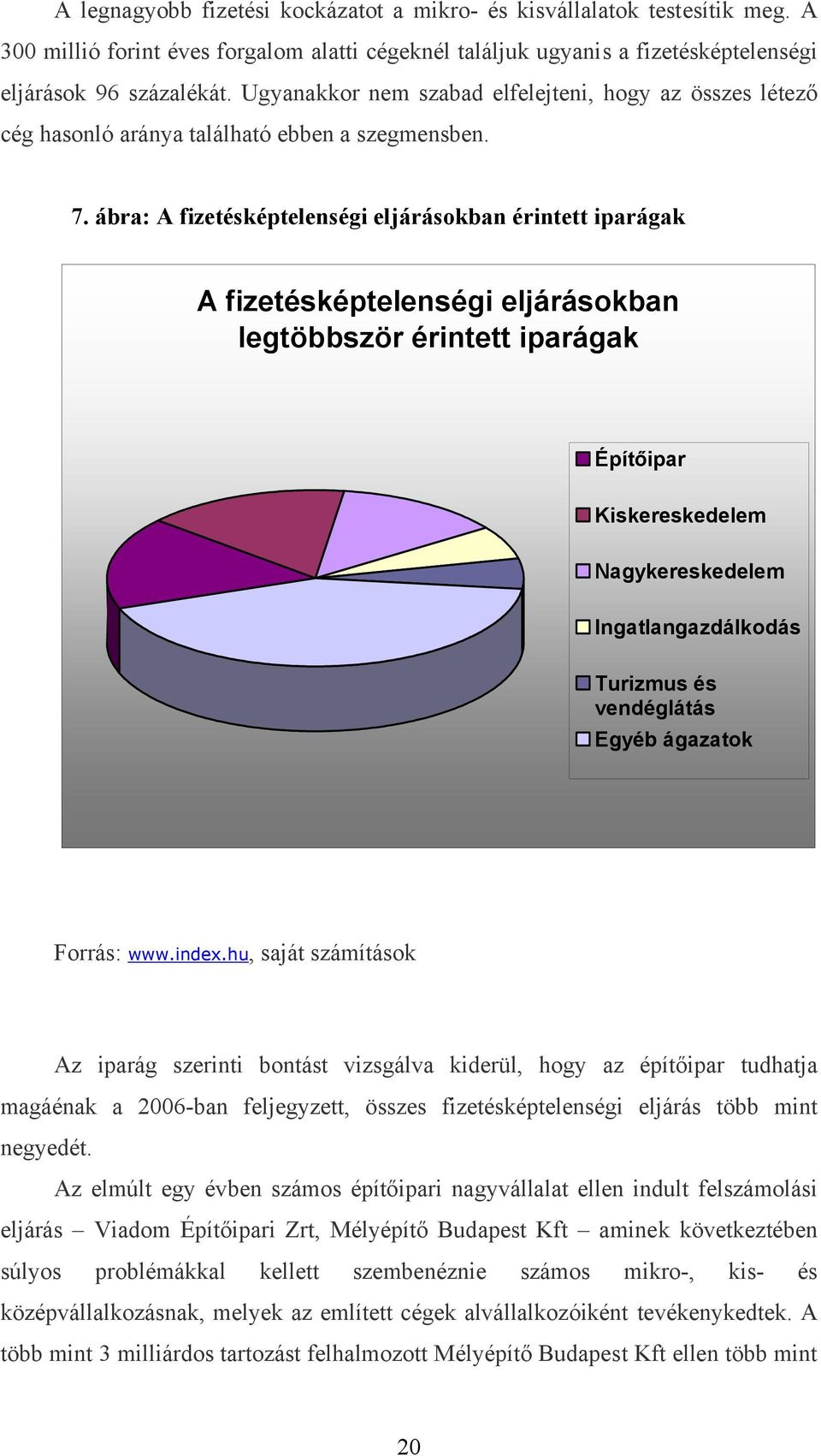 ábra: A fizetésképtelenségi eljárásokban érintett iparágak A fizetésképtelenségi eljárásokban legtöbbször érintett iparágak Építőipar Kiskereskedelem Nagykereskedelem Ingatlangazdálkodás Turizmus és