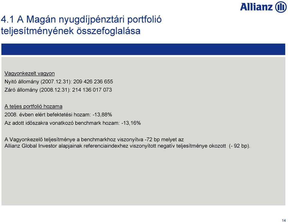 évben elért befektetési hozam: -13,88% Az adott időszakra vonatkozó benchmark hozam: -13,16% A Vagyonkezelő teljesítménye