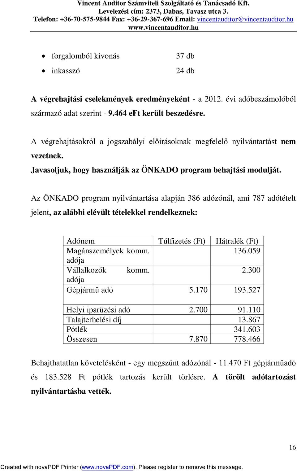 Az ÖNKADO program nyilvántartása alapján 386 adózónál, ami 787 adótételt jelent, az alábbi elévült tételekkel rendelkeznek: Adónem Túlfizetés (Ft) Hátralék (Ft) Magánszemélyek komm. 136.