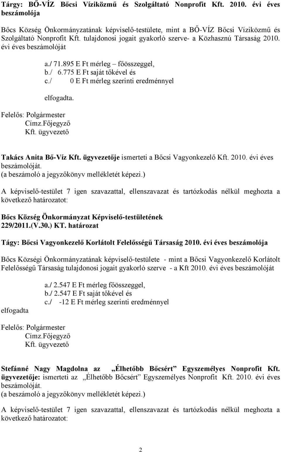 / 0 E Ft mérleg szerinti eredménnyel elfogadta. Kft. ügyvezető Takács Anita Bő-Víz Kft. ügyvezetője ismerteti a Bőcsi Vagyonkezelő Kft. 2010. évi éves beszámolóját.