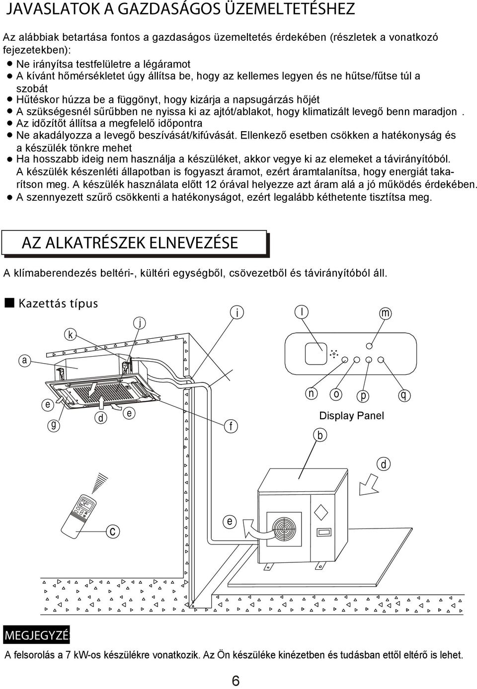 ajtót/ablakot, hogy klimatizált levegő benn maradjon. Az időzítőt állítsa a megfelelő időpontra Ne akadályozza a levegő beszívását/kifúvását.