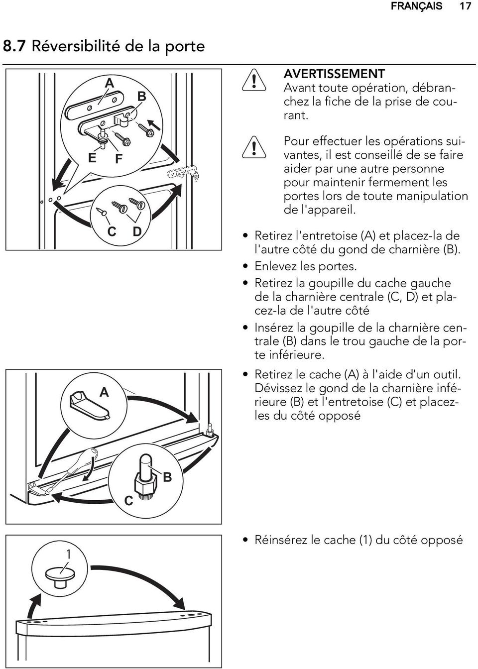 Retirez l'entretoise (A) et placez-la de l'autre côté du gond de charnière (B). Enlevez les portes.