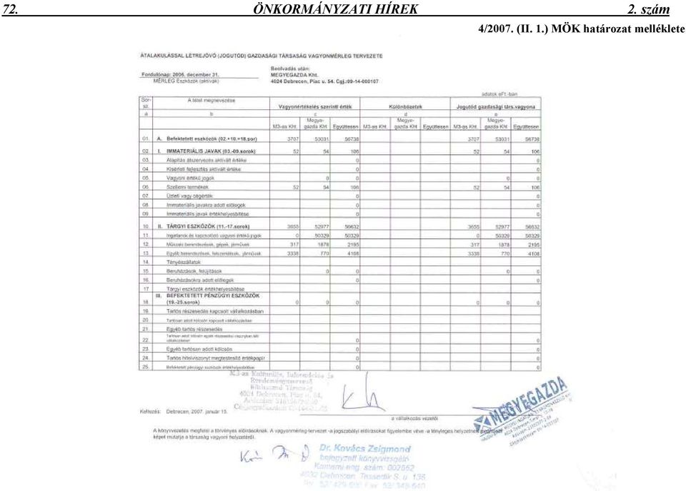szám 4/2007. (II.