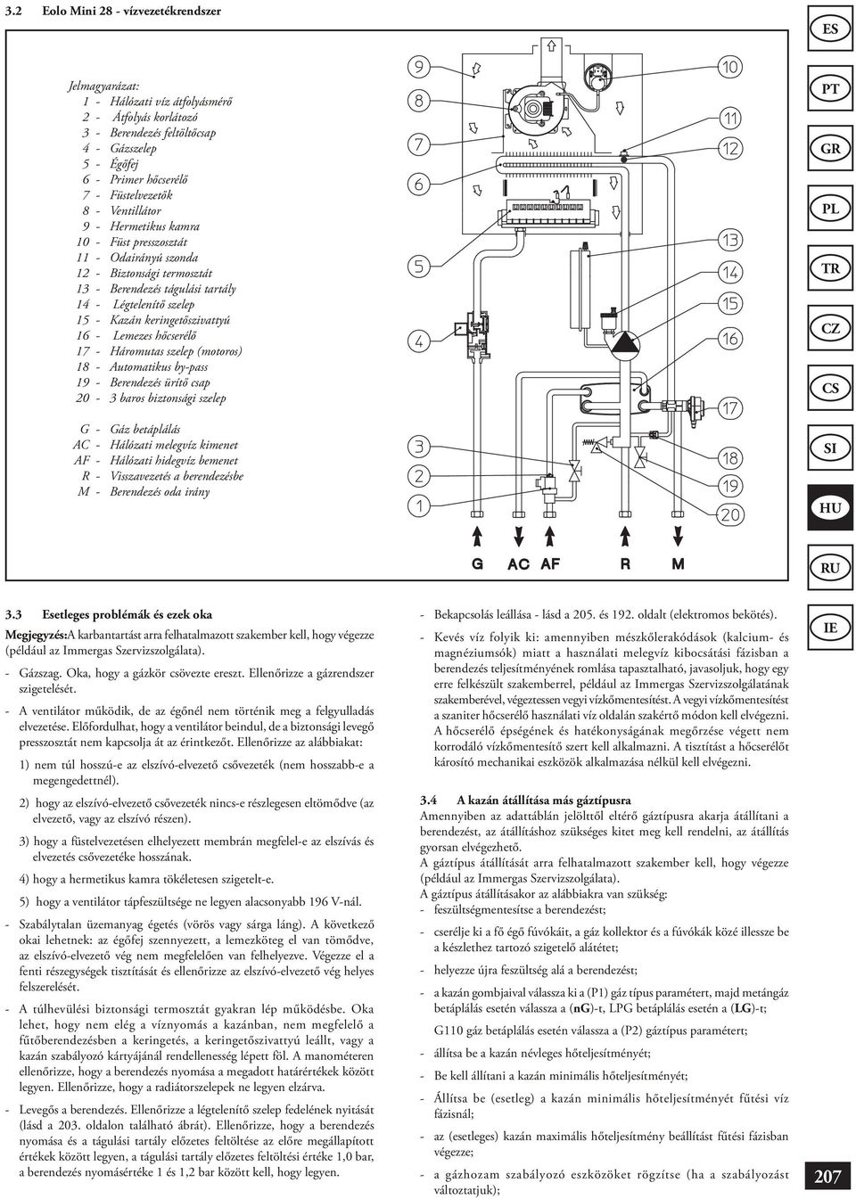 Lemezes hőcserélő 17 - Háromutas szelep (motoros) 18 - Automatikus by-pass 19 - Berendez ürítő csap 20-3 baros biztonsági szelep G - Gáz betáplálás AC - Hálózati melegvíz kimenet AF - Hálózati