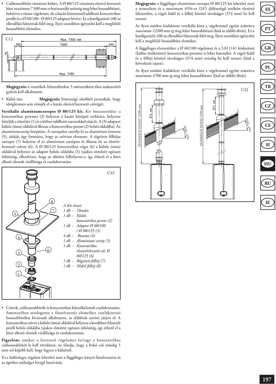 60/100 - Ø 80/125 adaptert kivéve. Ez a konfiguráció 100-as ellenállási faktornak felel meg. Ilyen esetekben igényelni kell a megfelelő hosszabbító elemeket.