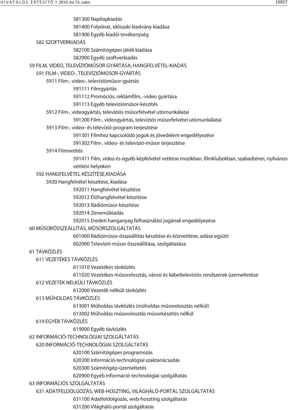 VIDEO, TELEVÍZIÓMÛSOR GYÁRTÁSA, HANGFELVÉTEL-KIADÁS 591 FILM-, VIDEO-, TELEVÍZIÓMÛSOR-GYÁRTÁS 5911 Film-, video-, televíziómûsor-gyártás 591111 Filmgyártás 591112 Promóciós, reklámfilm, -video