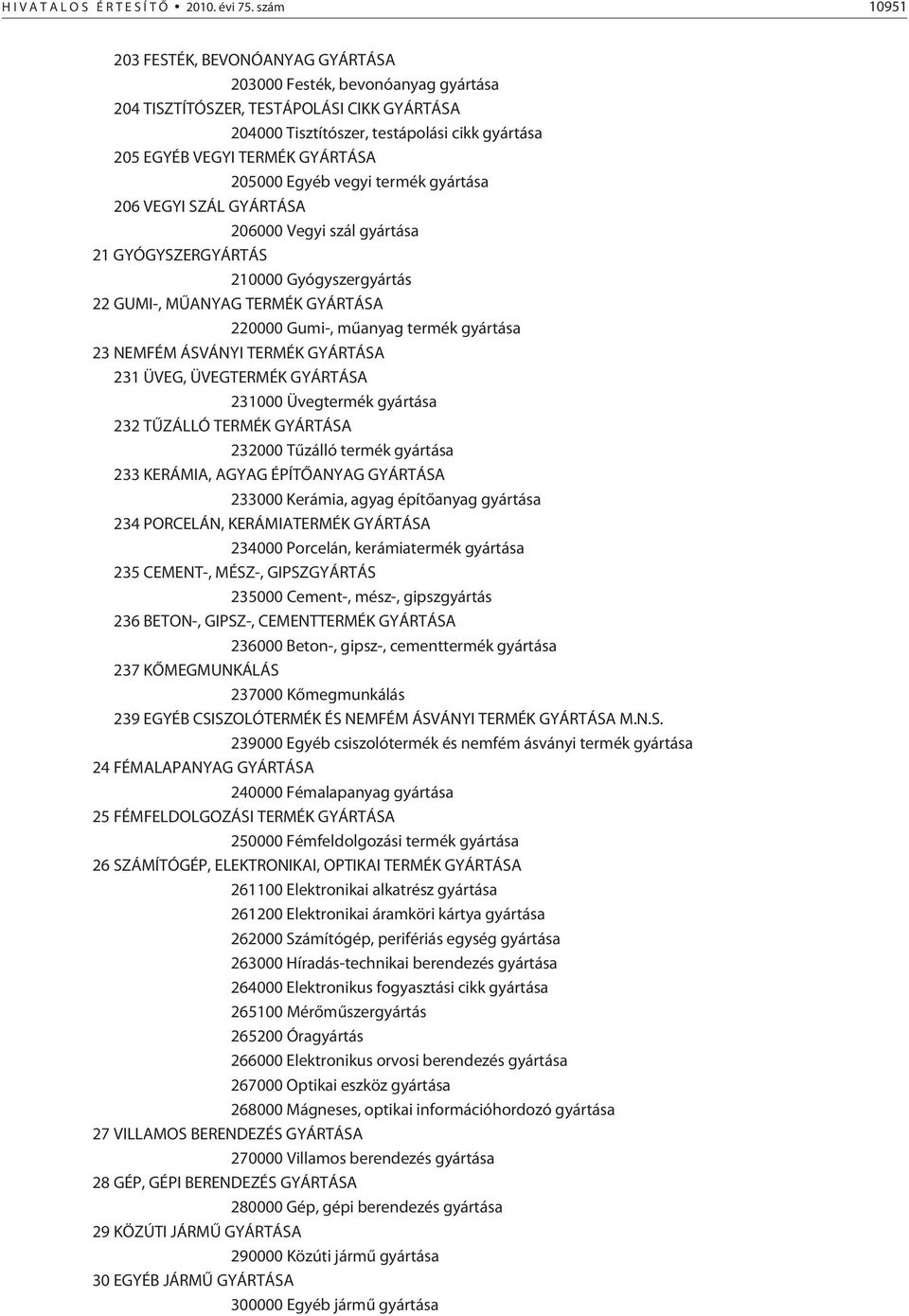 GYÁRTÁSA 205000 Egyéb vegyi termék gyártása 206 VEGYI SZÁL GYÁRTÁSA 206000 Vegyi szál gyártása 21 GYÓGYSZERGYÁRTÁS 210000 Gyógyszergyártás 22 GUMI-, MÛANYAG TERMÉK GYÁRTÁSA 220000 Gumi-, mûanyag