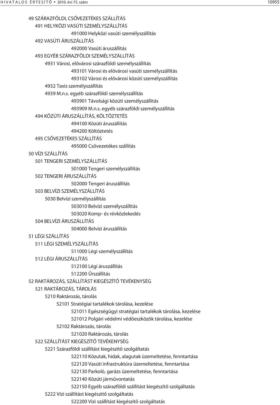 SZEMÉLYSZÁLLÍTÁS 4931 Városi, elõvárosi szárazföldi személyszállítás 493101 Városi és elõvárosi vasúti személyszállítás 493102 Városi és elõvárosi közúti személyszállítás 4932 Taxis személyszállítás