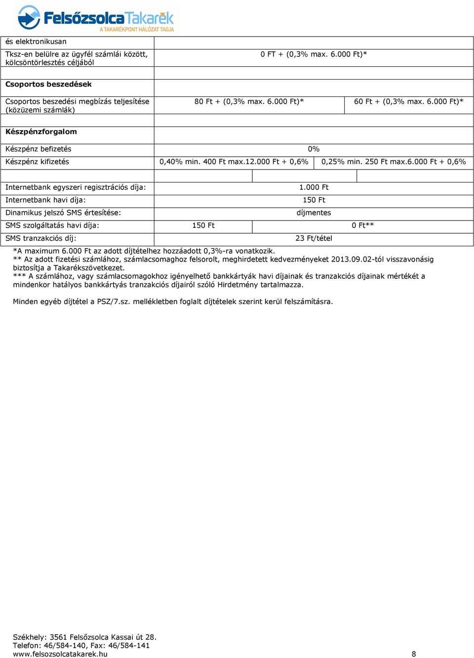 400 Ft max.12.000 Ft + 0,6% 0,25% min. 250 Ft max.6.000 Ft + 0,6% Internetbank egyszeri regisztrációs díja: Internetbank havi díja: Dinamikus jelszó SMS értesítése: 1.