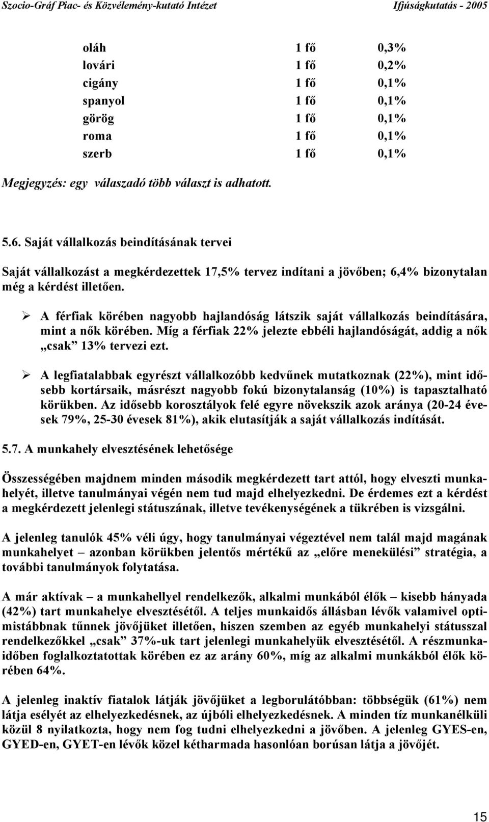 A férfiak körében nagyobb hajlandóság látszik saját vállalkozás beindítására, mint a nők körében. Míg a férfiak 22% jelezte ebbéli hajlandóságát, addig a nők csak 13% tervezi ezt.