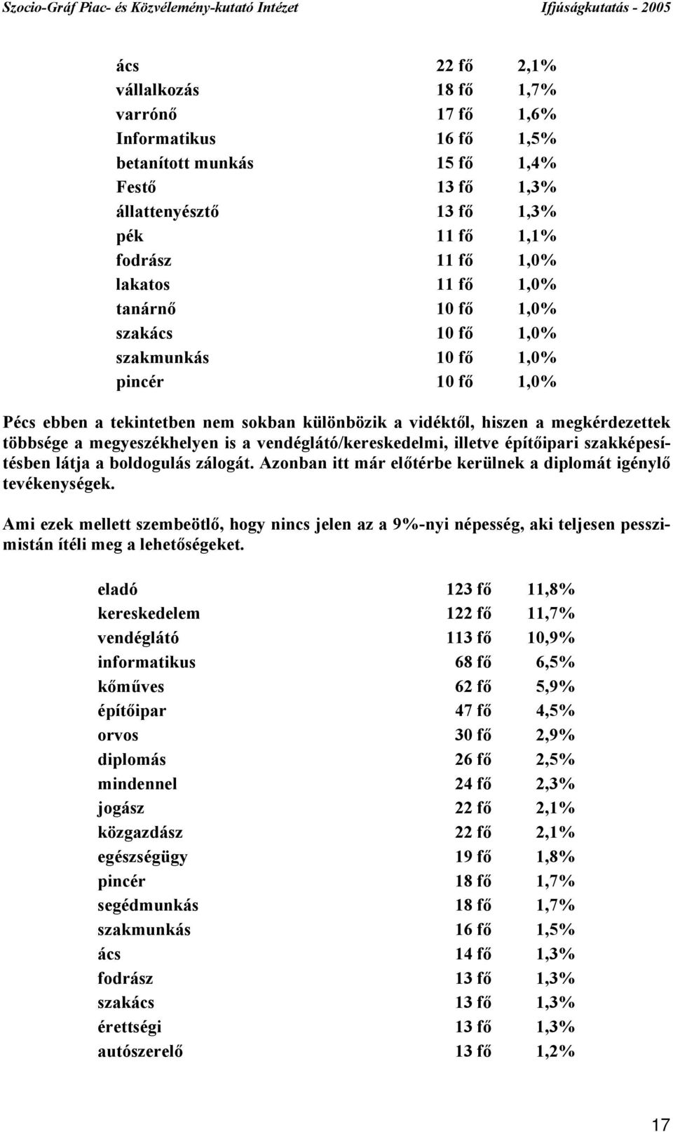 vendéglátó/kereskedelmi, illetve építőipari szakképesítésben látja a boldogulás zálogát. Azonban itt már előtérbe kerülnek a diplomát igénylő tevékenységek.