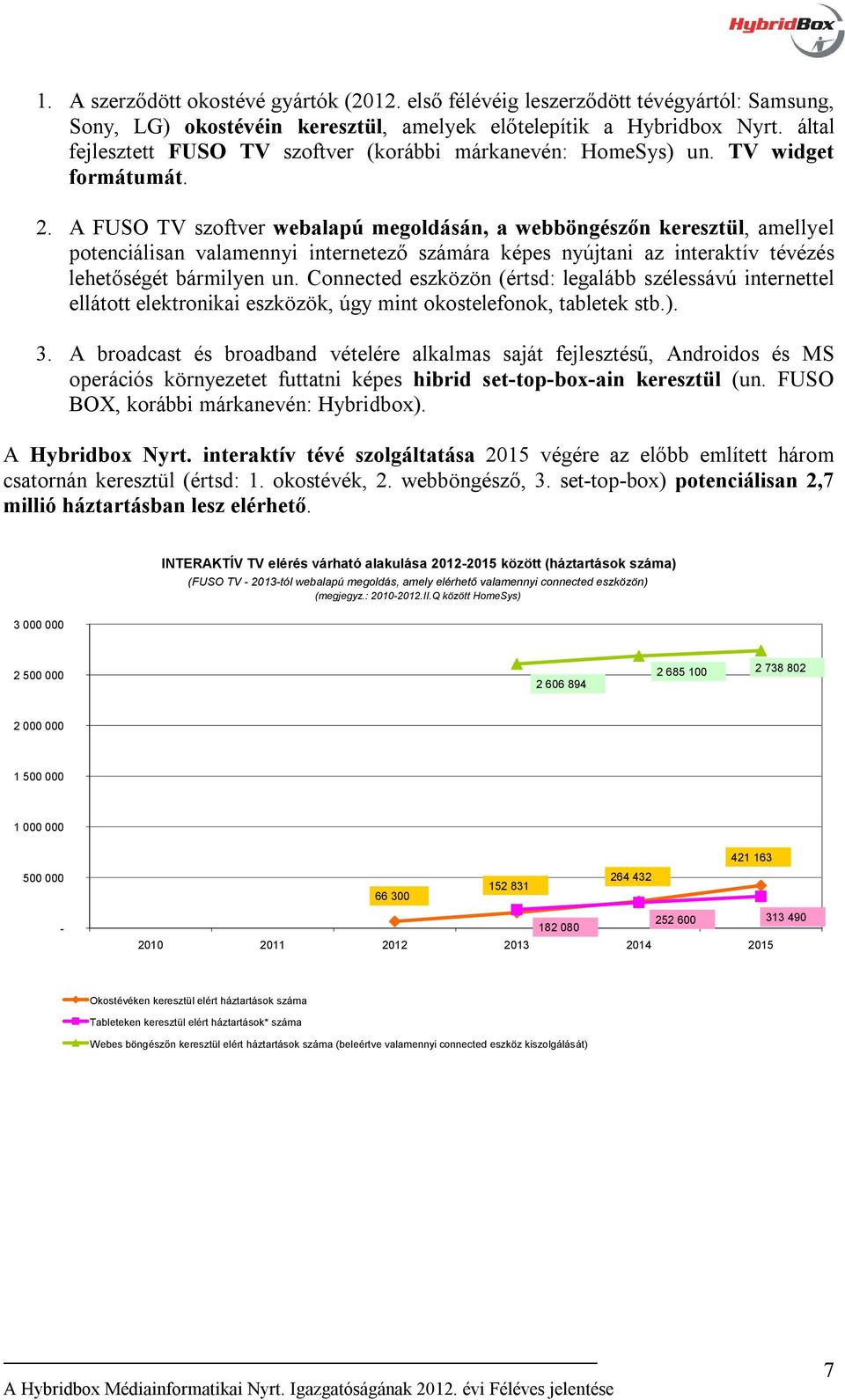 A FUSO TV szoftver webalapú megoldásán, a webböngészőn keresztül, amellyel potenciálisan valamennyi internetező számára képes nyújtani az interaktív tévézés lehetőségét bármilyen un.