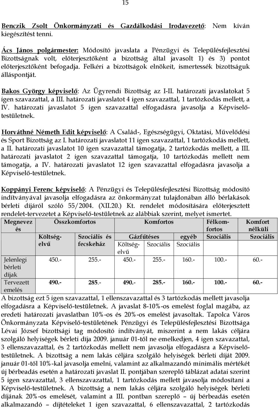 Felkéri a bizottságok elnökeit, ismertessék bizottságuk álláspontját. Bakos György képviselő: Az Ügyrendi Bizottság az I-II. határozati javaslatokat 5 igen szavazattal, a III.