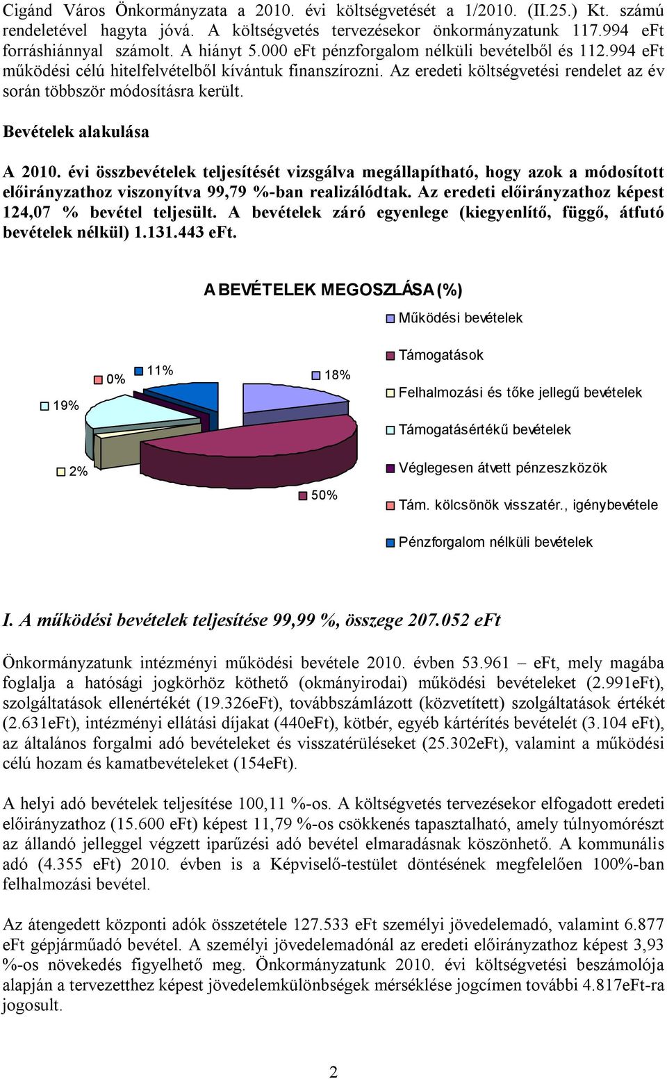 Bevételek alakulása A 2010. évi összbevételek teljesítését vizsgálva megállapítható, hogy azok a módosított előirányzathoz viszonyítva 99,79 %-ban realizálódtak.