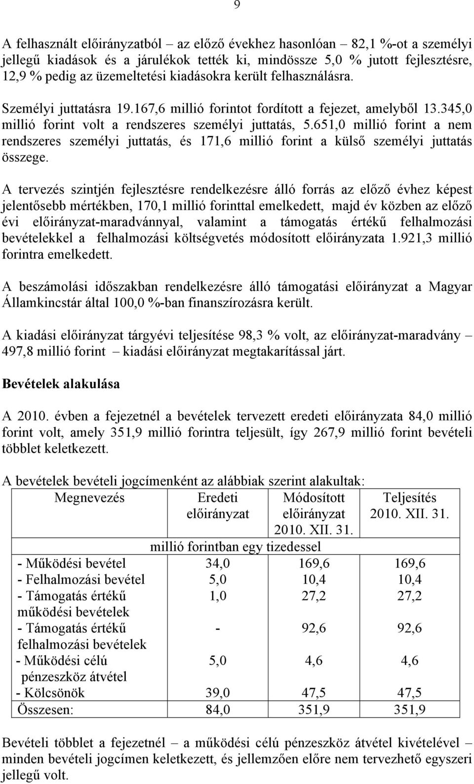 651,0 millió forint a nem rendszeres személyi juttatás, és 171,6 millió forint a külső személyi juttatás összege.