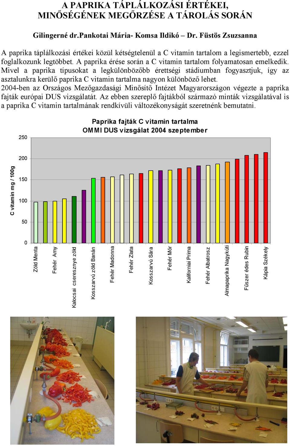 A paprika érése során a C vitamin tartalom folyamatosan emelkedik.