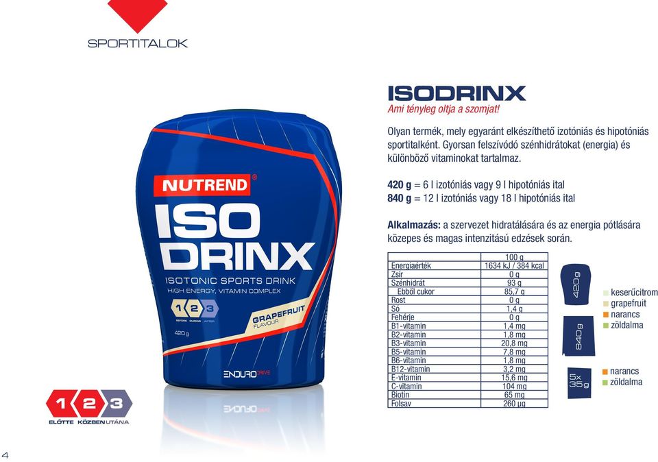 42 = 6 l izotóniás vagy 9 l hipotóniás ital 84 = 12 l izotóniás vagy 18 l hipotóniás ital Alkalmazás: a szervezet hidratálására és az energia pótlására közepes és magas