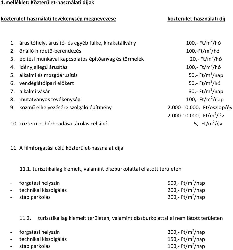 alkalmi és mozgóárusítás 50,- Ft/m 2 /nap 6. vendéglátóipari előkert 50,- Ft/m 2 /hó 7. alkalmi vásár 30,- Ft/m 2 /nap 8. mutatványos tevékenység 100,- Ft/m 2 /nap 9.