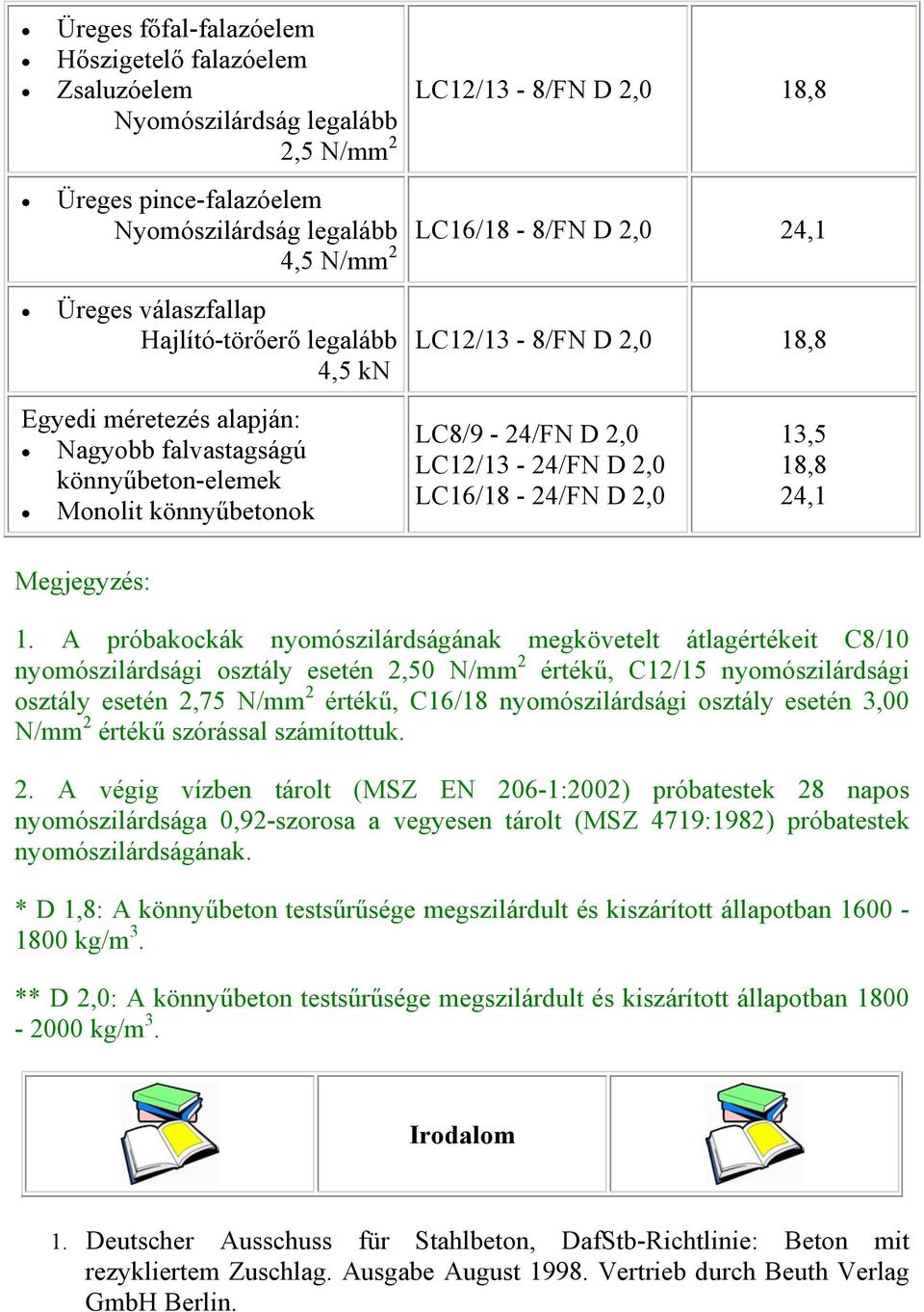 LC12/13-24/FN D 2,0 LC16/18-24/FN D 2,0 13,5 18,8 24,1 Megjegyzés: 1.