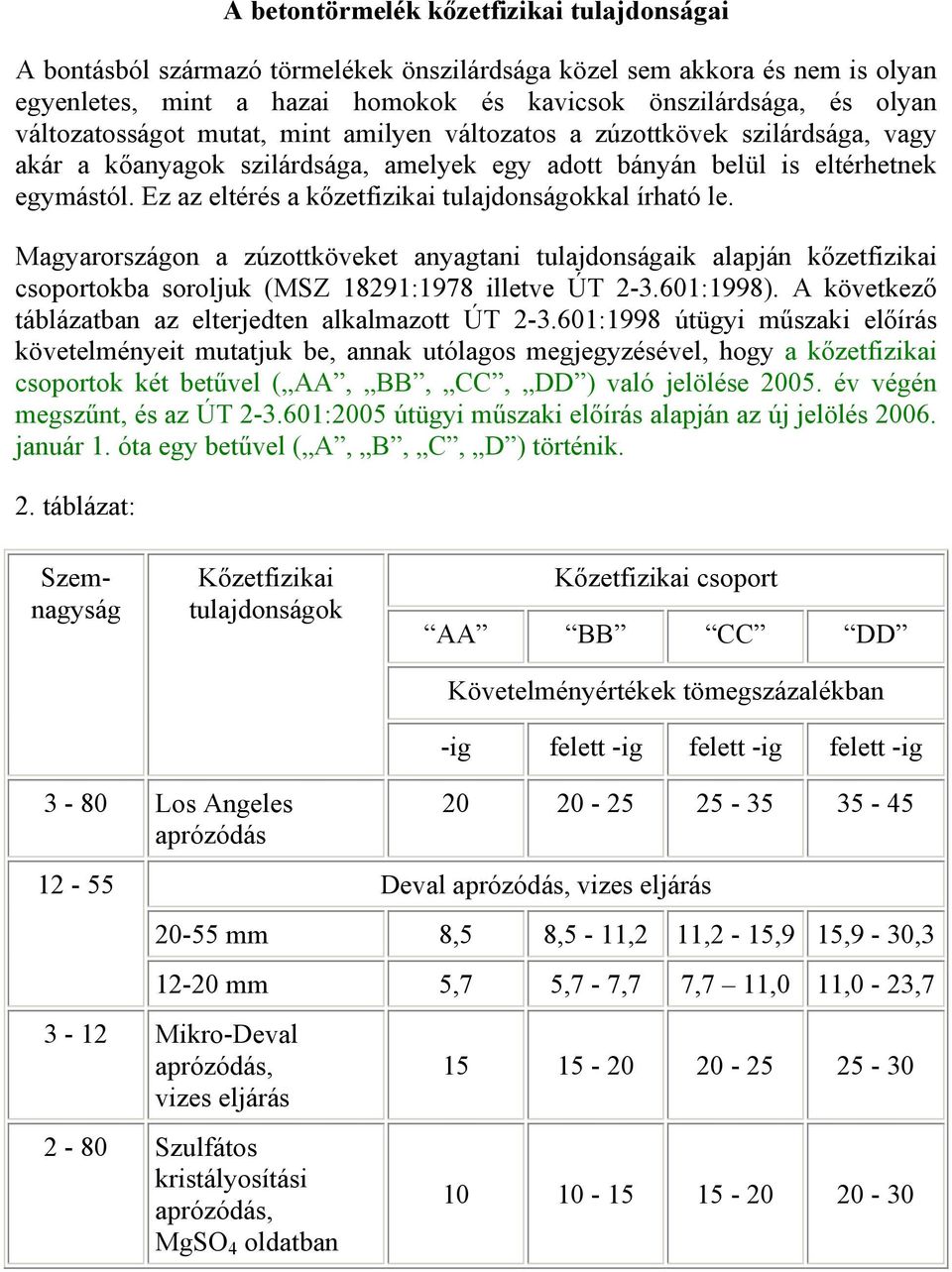 Ez az eltérés a kőzetfizikai tulajdonságokkal írható le. Magyarországon a zúzottköveket anyagtani tulajdonságaik alapján kőzetfizikai csoportokba soroljuk (MSZ 18291:1978 illetve ÚT 2-3.601:1998).