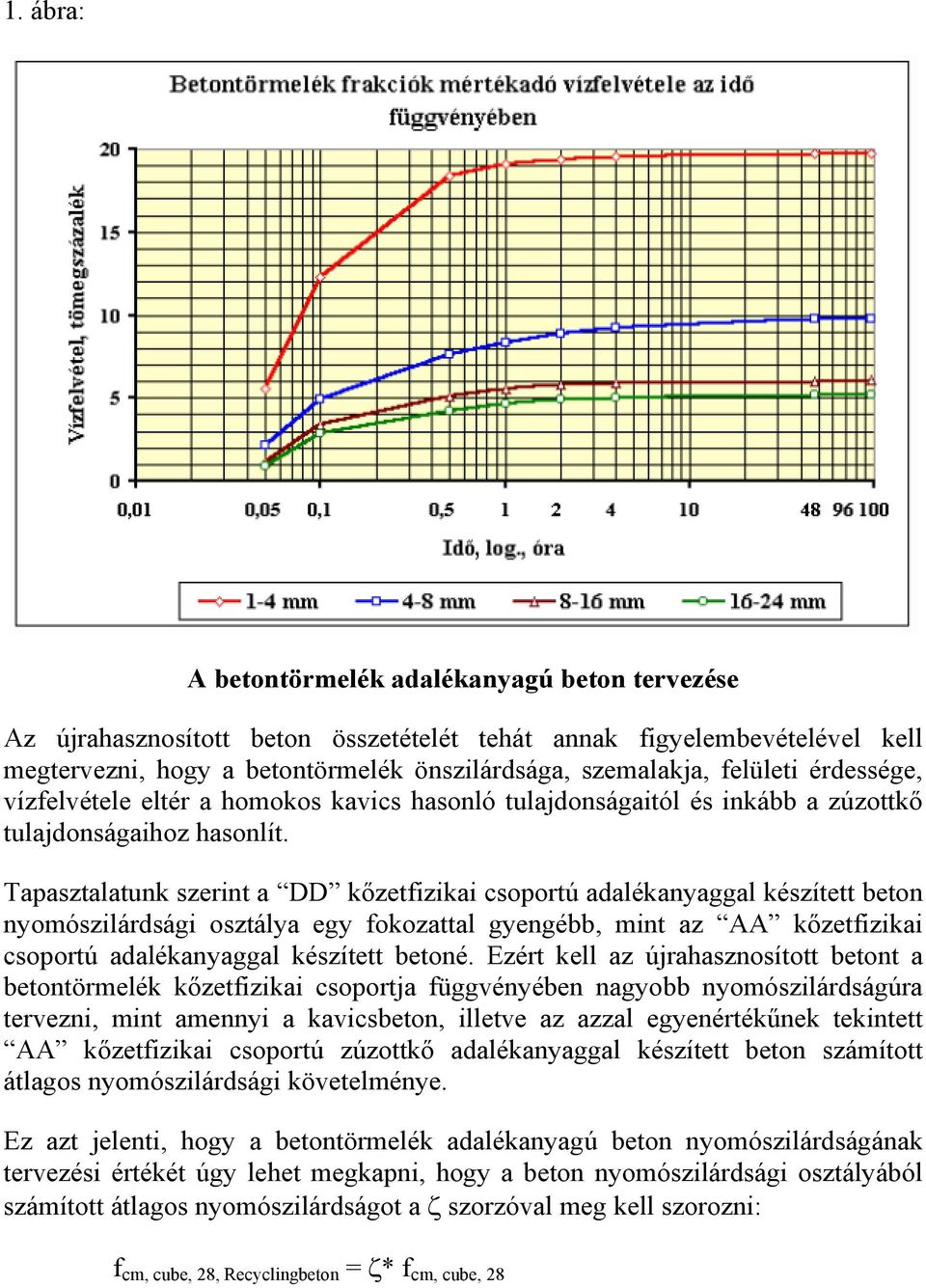 Tapasztalatunk szerint a DD kőzetfizikai csoportú adalékanyaggal készített beton nyomószilárdsági osztálya egy fokozattal gyengébb, mint az AA kőzetfizikai csoportú adalékanyaggal készített betoné.