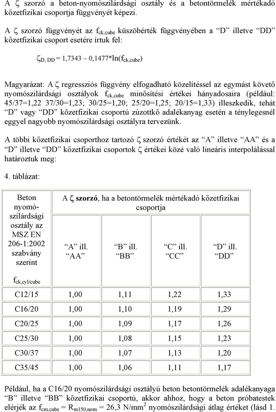 elfogadható közelítéssel az egymást követő nyomószilárdsági osztályok f ck,cube minősítési értékei hányadosaira (például: 45/37=1,22 37/30=1,23; 30/25=1,20; 25/20=1,25; 20/15=1,33) illeszkedik, tehát