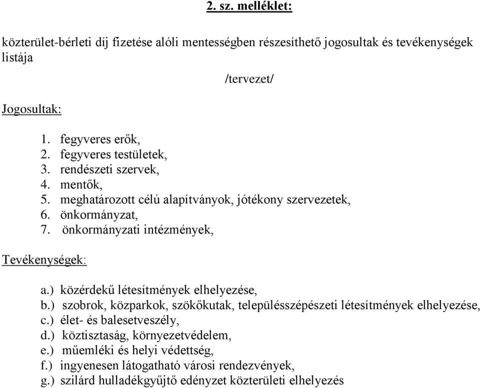 önkormányzati intézmények, Tevékenységek: a.) közérdekű létesítmények elhelyezése, b.