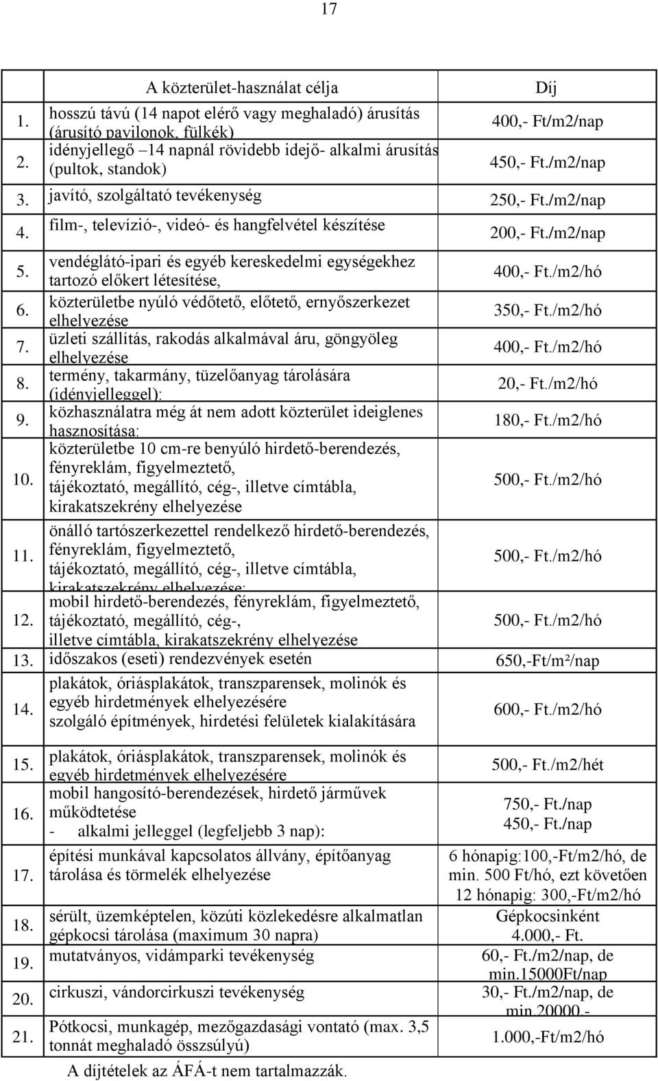 Ft/m2/nap 450,- Ft./m2/nap 3. javító, szolgáltató tevékenység 250,- Ft./m2/nap 4. film-, televízió-, videó- és hangfelvétel készítése 200,- Ft./m2/nap 5.