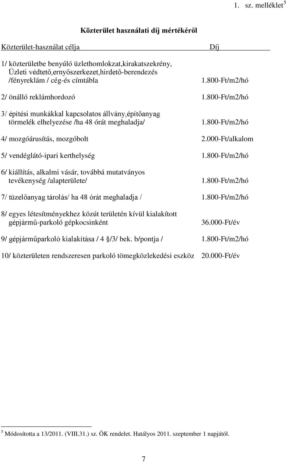 cég-és címtábla Díj 1.800-Ft/m2/hó 2/ önálló reklámhordozó 1.800-Ft/m2/hó 3/ építési munkákkal kapcsolatos állvány,építőanyag törmelék elhelyezése /ha 48 órát meghaladja/ 1.