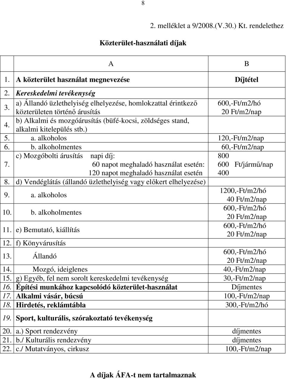 b) Alkalmi és mozgóárusítás (büfé-kocsi, zöldséges stand, alkalmi kitelepülés stb.) 5. a. alkoholos 120,-Ft/m2/nap 6. b. alkoholmentes 60,-Ft/m2/nap c) Mozgóbolti árusítás napi díj: 800 7.