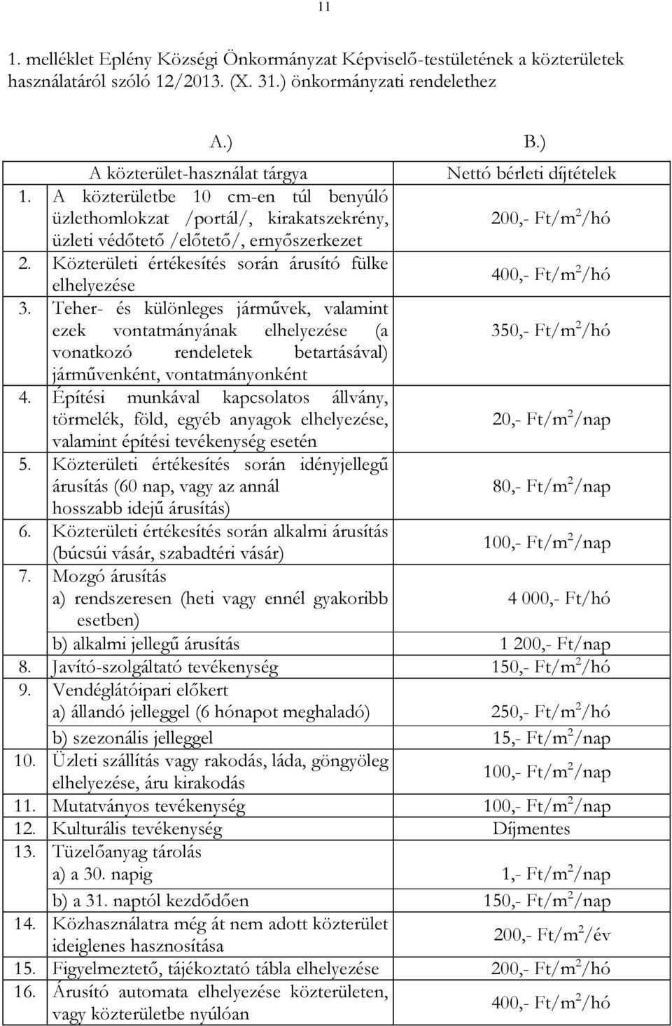 Közterületi értékesítés során árusító fülke elhelyezése 400,- Ft/m 2 /hó 3.