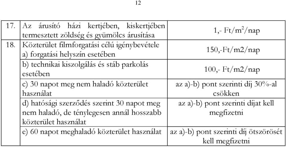 esetében c) 30 napot meg nem haladó közterület az a)-b) pont szerinti díj 30%-al használat csökken d) hatósági szerződés szerint 30 napot meg az a)-b)