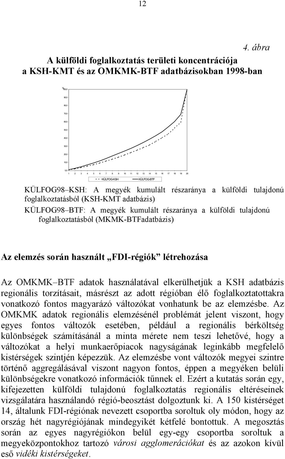 tulajdonú foglalkoztatásból (MKMK-BTFadatbázis) Az elemzés során használt FDI-régiók létrehozása Az OMKMK BTF adatok használatával elkerülhetjük a KSH adatbázis regionális torzításait, másrészt az