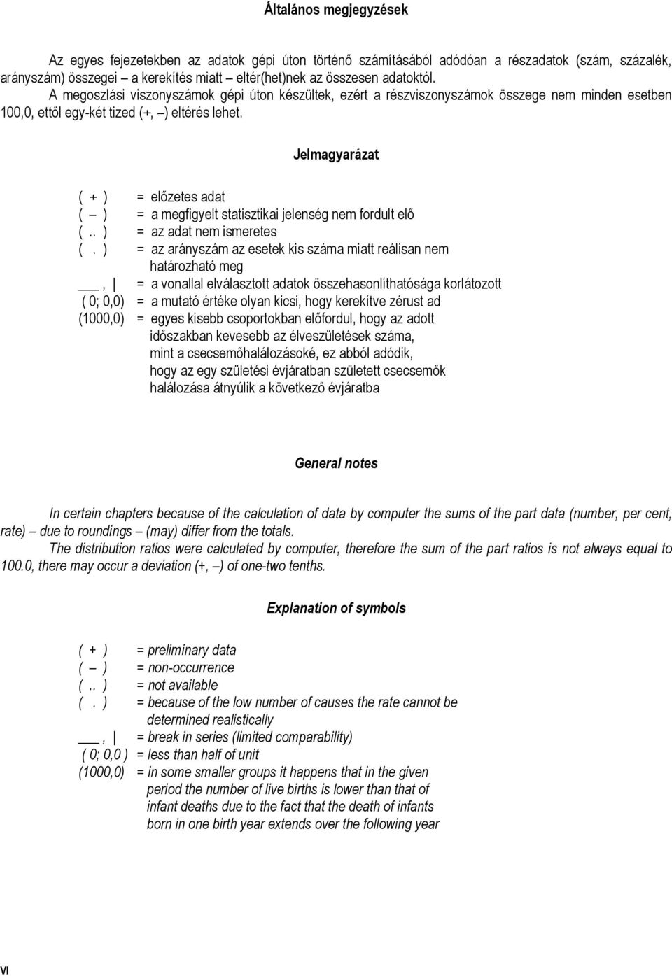 Jelmagyarázat ( + ) = előzetes adat ( ) = a megfigyelt statisztikai jelenség nem fordult elő (.. ) = az adat nem ismeretes (.