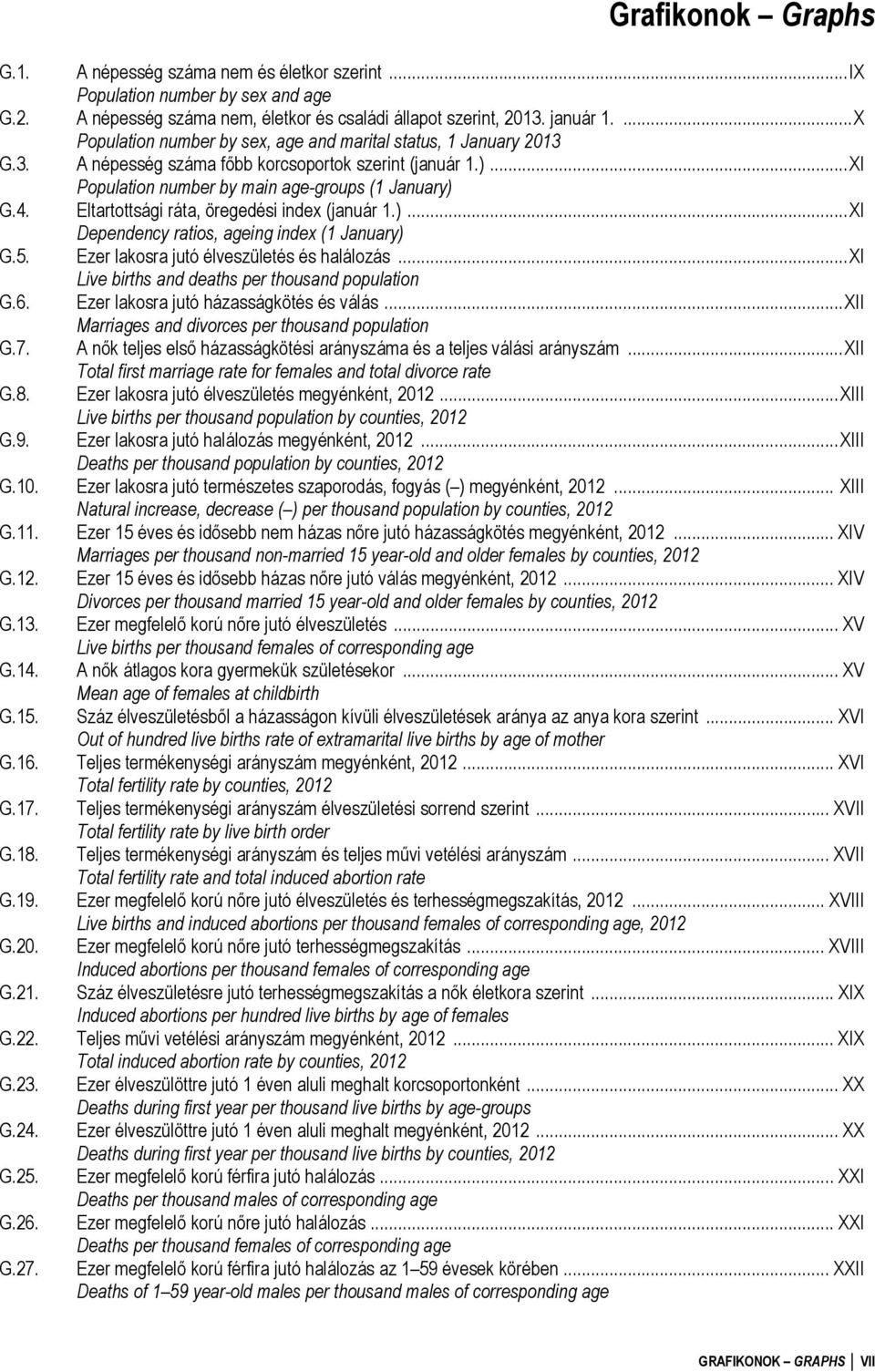 ...X Population number by sex, age and marital status, 1 January 2013 A népesség száma főbb korcsoportok szerint (január 1.).