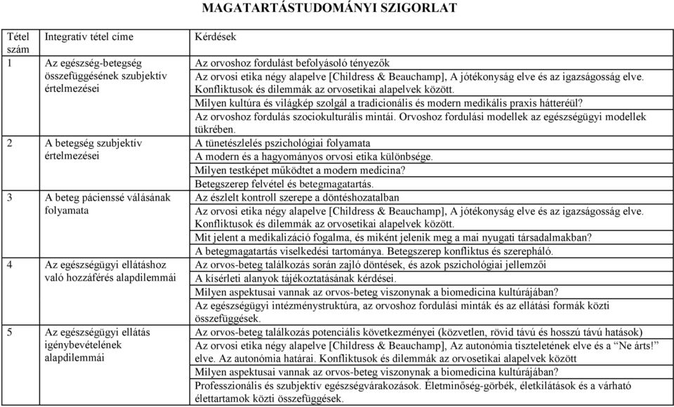 alapelve [Childress & Beauchamp], A jótékonyság elve és az igazságosság elve. Konfliktusok és dilemmák az orvosetikai alapelvek között.