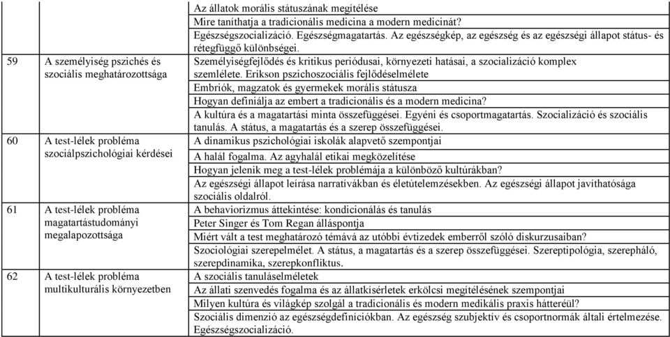 Az egészségkép, az egészség és az egészségi állapot státus- és rétegfüggő különbségei. Személyiségfejlődés és kritikus periódusai, környezeti hatásai, a szocializáció komplex szemlélete.