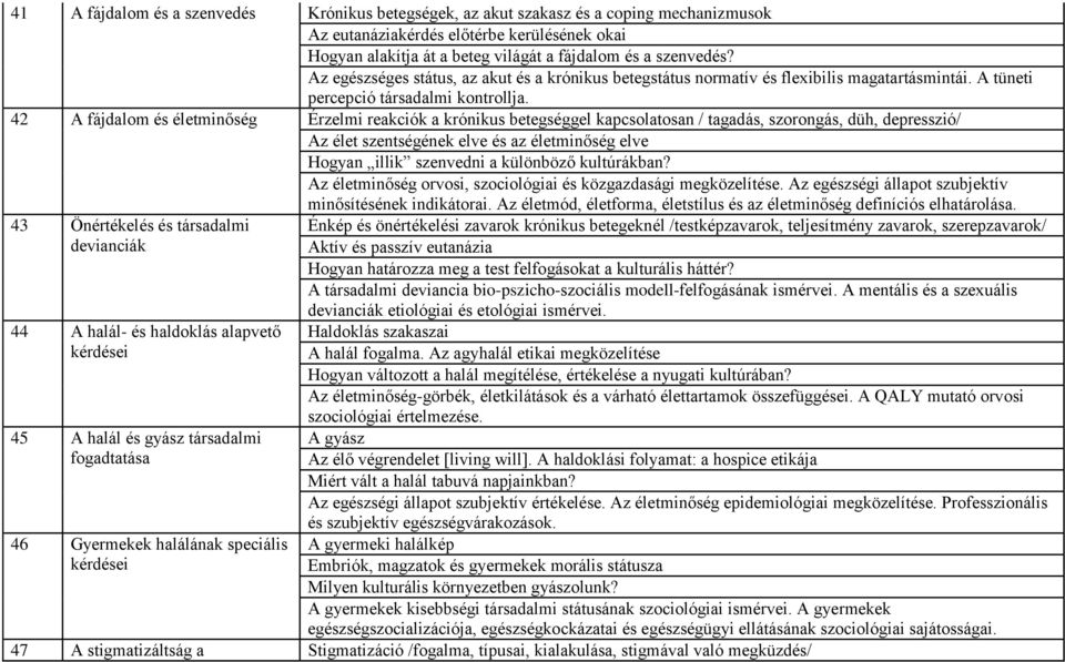 42 A fájdalom és életminőség Érzelmi reakciók a krónikus betegséggel kapcsolatosan / tagadás, szorongás, düh, depresszió/ Az élet szentségének elve és az életminőség elve Hogyan illik szenvedni a