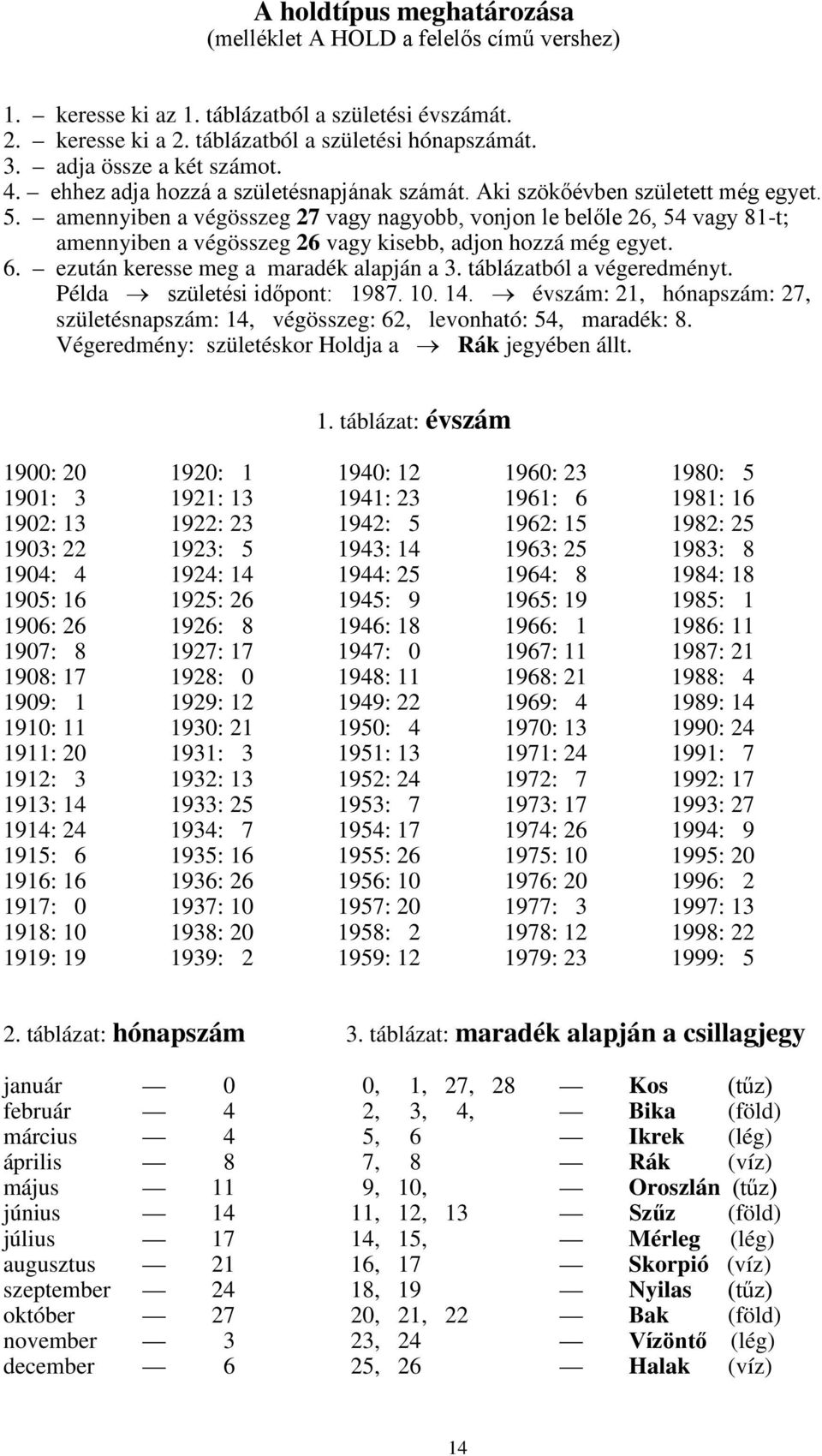 amennyiben a végösszeg 27 vagy nagyobb, vonjon le belőle 26, 54 vagy 81-t; amennyiben a végösszeg 26 vagy kisebb, adjon hozzá még egyet. 6. ezután keresse meg a maradék alapján a 3.