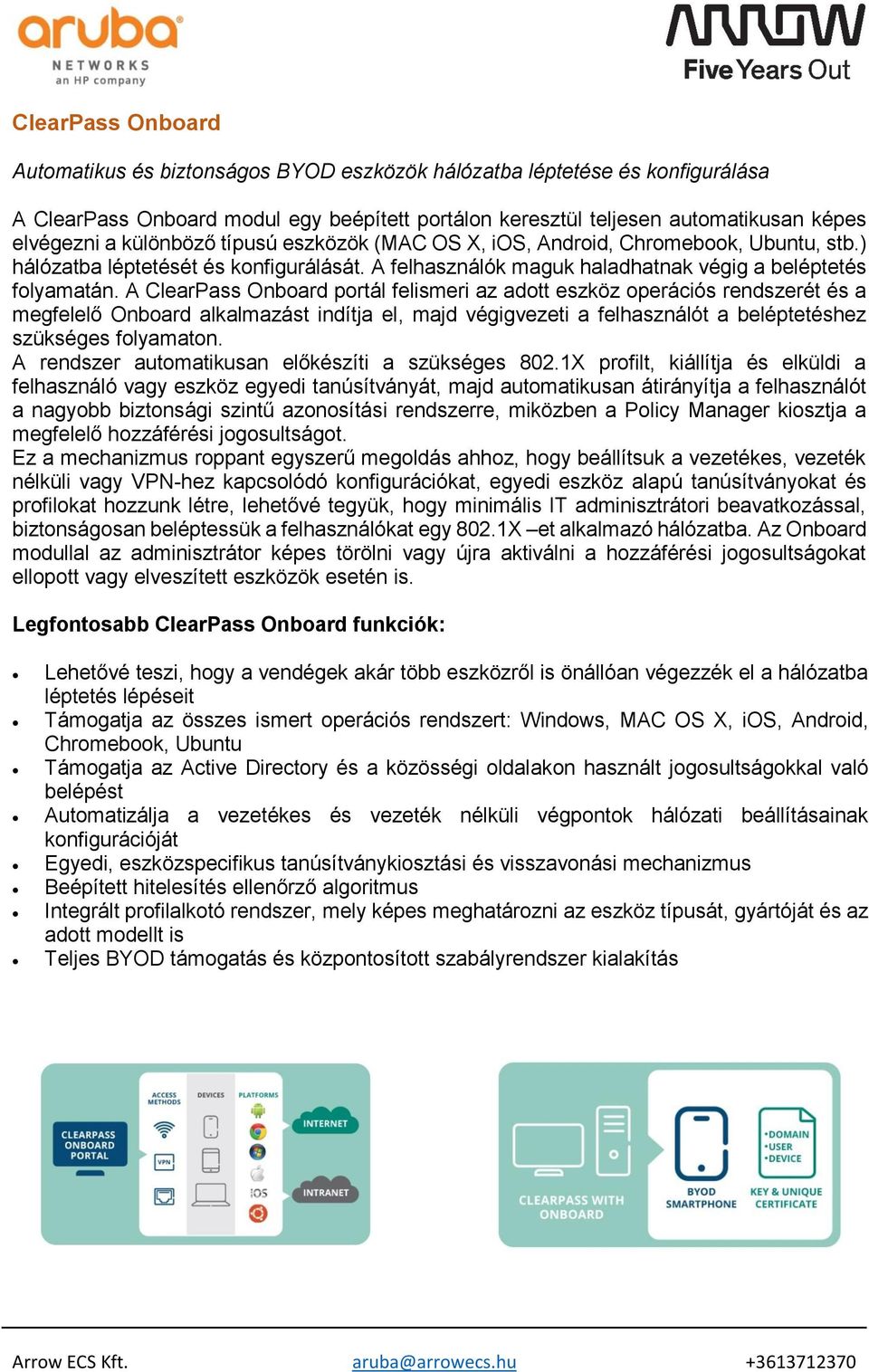 A ClearPass Onboard portál felismeri az adott eszköz operációs rendszerét és a megfelelő Onboard alkalmazást indítja el, majd végigvezeti a felhasználót a beléptetéshez szükséges folyamaton.