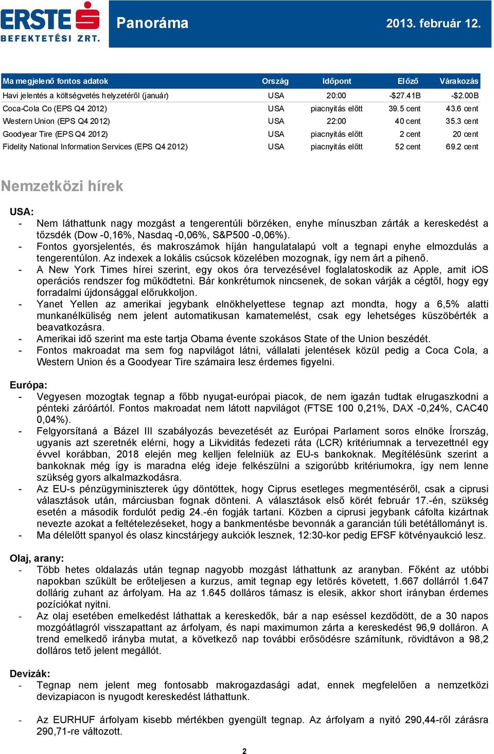 2 cent Nemzetközi hírek USA: - Nem láthattunk nagy mozgást a tengerentúli börzéken, enyhe mínuszban zárták a kereskedést a tőzsdék (Dow -0,16%, Nasdaq -0,06%, S&P5-0,06%).