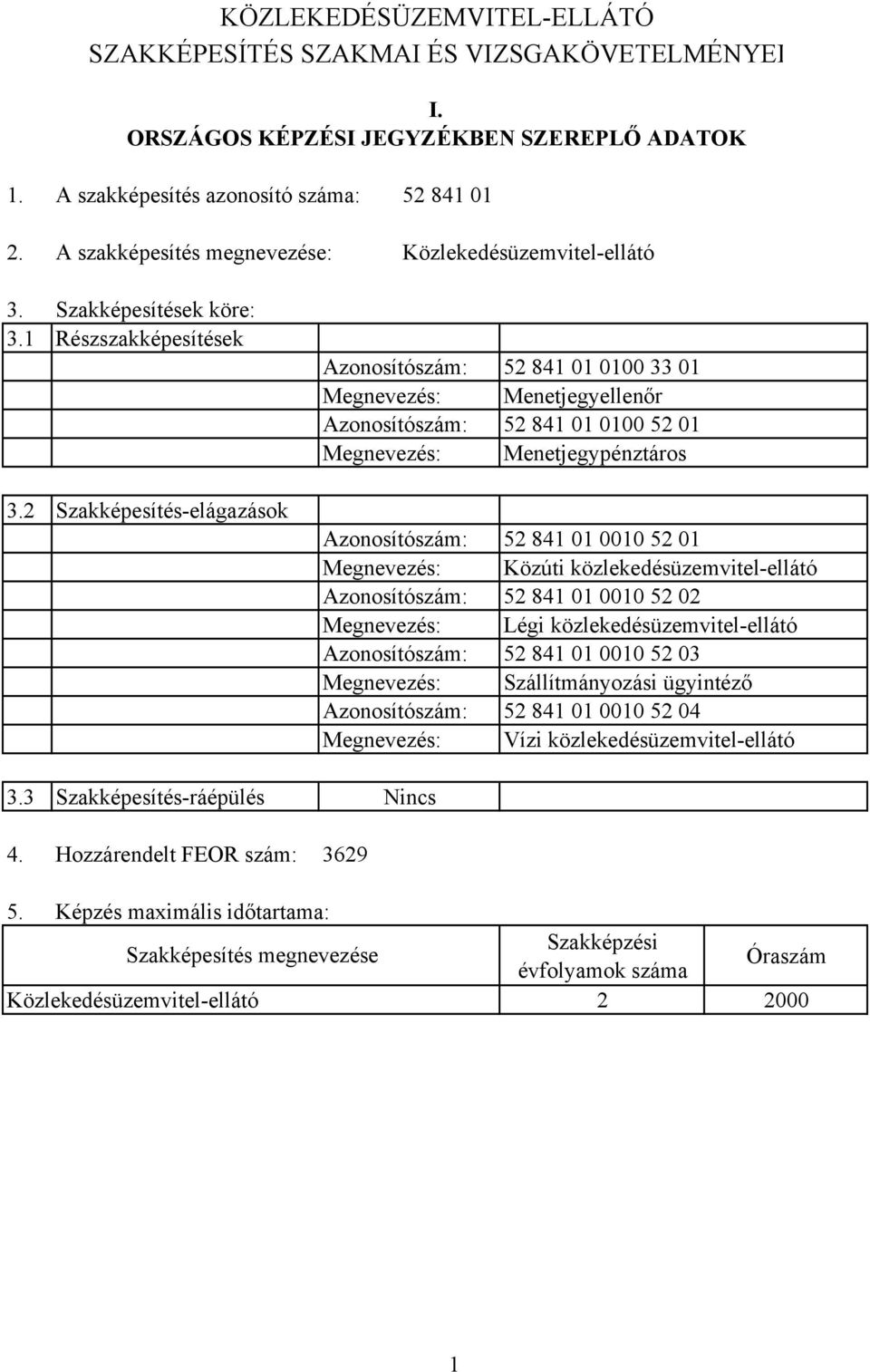 Hozzárendelt FEOR szám: Azonosítószám: 52 841 01 0100 33 01 Megnevezés: Menetjegyellenőr Azonosítószám: 52 841 01 0100 52 01 Megnevezés: Menetjegypénztáros Azonosítószám: 52 841 01 0010 52 01